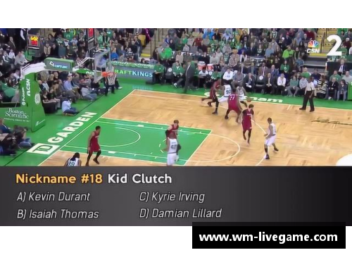 NBA明星与毒奶：潜藏的球场杀手，揭秘背后的战术与谜团