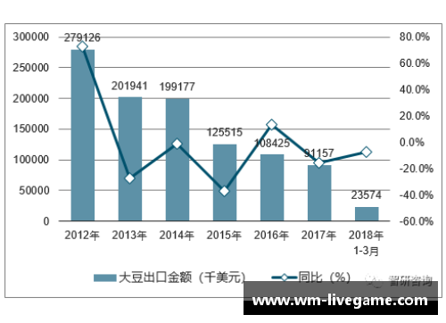科特迪瓦球员号码：统计、趋势与技战术分析