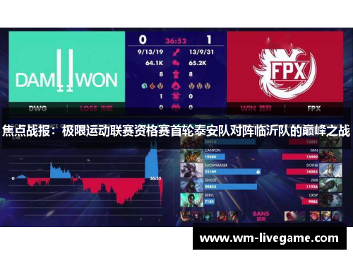 焦点战报：极限运动联赛资格赛首轮泰安队对阵临沂队的巅峰之战